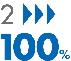 2n
                                        d100%